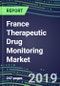 France Therapeutic Drug Monitoring Market Shares, Segmentation Forecasts, Competitive Landscape, Innovative Technologies, Latest Instrumentation, Opportunities for Suppliers, 2019-2023 - Product Thumbnail Image