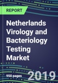 Netherlands Virology and Bacteriology Testing Market, 2019-2023: Supplier Shares and Strategies, Test Volume and Sales Forecasts, Technology and Instrumentation Review- Product Image