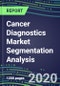 2020 Cancer Diagnostics Market Segmentation Analysis: US, Europe, Japan--Cancer Clinics, Commercial Labs, Hospitals, Physician Offices--Oncogenes, Biochemical Markers, Lymphokines, GFs, CSFs, Hormones, Immunohistochemical Stains - Product Thumbnail Image