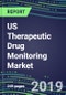 US Therapeutic Drug Monitoring Market Shares, Segmentation Forecasts, Competitive Landscape, Innovative Technologies, Latest Instrumentation, Opportunities for Suppliers, 2019-2023 - Product Thumbnail Image