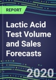 2020 Lactic Acid Test Volume and Sales Forecasts: US, Europe, Japan - Hospitals, Commercial Labs, POC Locations- Product Image