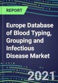 2021 Europe Database of Blood Typing, Grouping and Infectious Disease NAT Screening Market - France, Germany, Italy, Spain, UK - Supplier Shares, Volume and Sales Segment Forecasts for over 40 Tests- Product Image