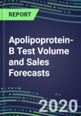 2020 Apolipoprotein-B Test Volume and Sales Forecasts: US, Europe, Japan - Hospitals, Commercial Labs, POC Locations- Product Image