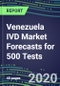 2020 Venezuela IVD Market Forecasts for 500 Tests: Blood Banking, Cancer Diagnostics, Clinical Chemistry, Coagulation, Drugs of Abuse, Endocrine Function, Flow Cytometry, Hematology, Immunoproteins, Infectious Diseases, Molecular Diagnostics, TDM - Product Thumbnail Image
