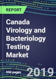 Canada Virology and Bacteriology Testing Market, 2019-2023: Supplier Shares and Strategies, Test Volume and Sales Forecasts, Technology and Instrumentation Review- Product Image
