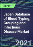 2021 Japan Database of Blood Typing, Grouping and Infectious Disease NAT Screening Market - Supplier Shares, Volume and Sales Segment Forecasts for over 40 Tests- Product Image