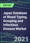 2021 Japan Database of Blood Typing, Grouping and Infectious Disease NAT Screening Market - Supplier Shares, Volume and Sales Segment Forecasts for over 40 Tests - Product Thumbnail Image