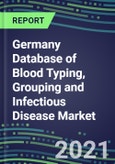 2021 Germany Database of Blood Typing, Grouping and Infectious Disease NAT Screening Market - Supplier Shares, Volume and Sales Segment Forecasts for over 40 Tests- Product Image