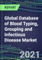 2021 Global Database of Blood Typing, Grouping and Infectious Disease NAT Screening Market - USA, Europe, Japan - Supplier Shares, Volume and Sales Segment Forecasts for over 40 Tests - Product Thumbnail Image