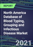 2021 North America Database of Blood Typing, Grouping and Infectious Disease NAT Screening Market - USA, Canada, Mexico - Supplier Shares, Volume and Sales Segment Forecasts for over 40 Tests- Product Image