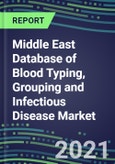 2021 Middle East Database of Blood Typing, Grouping and Infectious Disease NAT Screening Market - 11 Countries - Supplier Shares, Volume and Sales Segment Forecasts for over 40 Tests- Product Image