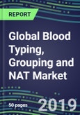 Global Blood Typing, Grouping and NAT Market, 2019-2023: Supplier Country Shares and Strategic Assessments of Key Players- Product Image