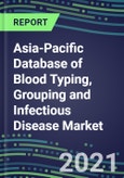 2021 Asia-Pacific Database of Blood Typing, Grouping and Infectious Disease NAT Screening Market - 17 Countries - Supplier Shares, Volume and Sales Segment Forecasts for over 40 Tests- Product Image