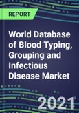 2021 World Database of Blood Typing, Grouping and Infectious Disease NAT Screening Market - 90-Countries - Supplier Shares, Volume and Sales Segment Forecasts for over 40 Tests- Product Image