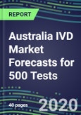 2020 Australia IVD Market Forecasts for 500 Tests: Blood Banking, Cancer Diagnostics, Clinical Chemistry, Coagulation, Drugs of Abuse, Endocrine Function, Flow Cytometry, Hematology, Immunoproteins, Infectious Diseases, Molecular Diagnostics, TDM- Product Image