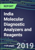 India Molecular Diagnostic Analyzers and Reagents, 2019-2023: Supplier Shares and Strategies, Volume and Sales Segment Forecasts-Infectious and Genetic Diseases, Cancer, Forensic and Paternity Testing- Product Image