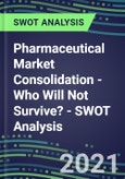 2021 Pharmaceutical Market Consolidation - Who Will Not Survive? - SWOT Analysis- Product Image