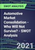 2021 Automotive Market Consolidation - Who Will Not Survive? - SWOT Analysis- Product Image
