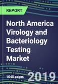 North America Virology and Bacteriology Testing Market, 2019-2023: USA, Canada, Mexico-Supplier Shares and Strategies, Test Volume and Sales Segment Forecasts, Technology and Instrumentation Review- Product Image