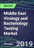 Middle East Virology and Bacteriology Testing Market, 2019-2023: An 11-Country Analysis-Supplier Shares and Strategies, Test Volume and Sales Forecasts, Technology and Instrumentation Review- Product Image