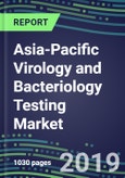 Asia-Pacific Virology and Bacteriology Testing Market, 2019-2023: A 17-Country Analysis-Supplier Shares and Strategies, Test Volume and Sales Forecasts, Technology and Instrumentation Review- Product Image