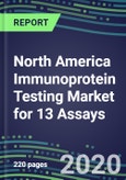 2020 North America Immunoprotein Testing Market for 13 Assays: Canada, Mexico, USA - Supplier Shares, Segment Forecasts, Competitive Landscape, Innovative Technologies, Latest Instrumentation, Emerging Opportunities- Product Image