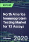 2020 North America Immunoprotein Testing Market for 13 Assays: Canada, Mexico, USA - Supplier Shares, Segment Forecasts, Competitive Landscape, Innovative Technologies, Latest Instrumentation, Emerging Opportunities - Product Thumbnail Image