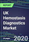 2020 UK Hemostasis Diagnostics Market: Supplier Shares, Reagent and Instrument Sales Segment Forecasts- Product Image