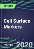 2020 Cell Surface Markers: US, Europe, Japan - Supplier Shares and Strategies, Volume and Sales Segment Forecasts, Innovative technologies, Emerging Opportunities- Product Image