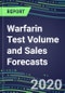 2020 Warfarin Test Volume and Sales Forecasts: US, Europe, Japan - Hospitals, Commercial Labs, POC Locations - Product Thumbnail Image