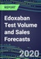 2020 Edoxaban Test Volume and Sales Forecasts: US, Europe, Japan - Hospitals, Commercial Labs, POC Locations - Product Thumbnail Image