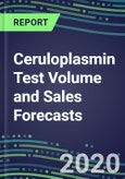2020 Ceruloplasmin Test Volume and Sales Forecasts: US, Europe, Japan - Hospitals, Commercial Labs, POC Locations- Product Image
