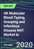 UK Molecular Blood Typing, Grouping and Infectious Disease NAT Market to 2024: Supplier Shares and Strategies - Blood Banks, Hospitals, Commercial Labs - Emerging Technologies, Latest Instrumentation, Competitive Analysis- Product Image