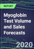 2020 Myoglobin Test Volume and Sales Forecasts: US, Europe, Japan - Hospitals, Commercial Labs, POC Locations- Product Image