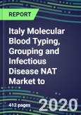 Italy Molecular Blood Typing, Grouping and Infectious Disease NAT Market to 2024: Supplier Shares and Strategies - Blood Banks, Hospitals, Commercial Labs - Emerging Technologies, Latest Instrumentation, Competitive Analysis- Product Image