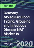 Germany Molecular Blood Typing, Grouping and Infectious Disease NAT Market to 2024: Supplier Shares and Strategies - Blood Banks, Hospitals, Commercial Labs - Emerging Technologies, Latest Instrumentation, Competitive Analysis- Product Image