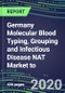 Germany Molecular Blood Typing, Grouping and Infectious Disease NAT Market to 2024: Supplier Shares and Strategies - Blood Banks, Hospitals, Commercial Labs - Emerging Technologies, Latest Instrumentation, Competitive Analysis - Product Thumbnail Image