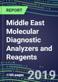 Middle East Molecular Diagnostic Analyzers and Reagents, 2019-2023: An 11-Country Analysis-Infectious and Genetic Diseases, Cancer, Forensic and Paternity Testing- Product Image