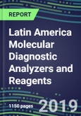 Latin America Molecular Diagnostic Analyzers and Reagents, 2019-2023: A 7-Country Analysis-Infectious and Genetic Diseases, Cancer, Forensic and Paternity Testing- Product Image