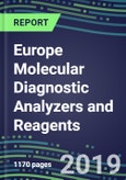 Europe Molecular Diagnostic Analyzers and Reagents, 2019-2023: A 31-Country Analysis-Infectious and Genetic Diseases, Cancer, Forensic and Paternity Testing- Product Image
