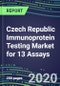 2020 Czech Republic Immunoprotein Testing Market for 13 Assays: Test Volume and Sales Forecasts, Competitive Strategies, Innovative Technologies, Instrumentation Review - Product Thumbnail Image