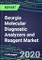 2024 Georgia Molecular Diagnostic Analyzers and Reagent Market Shares and Forecasts for 100 Tests: Infectious and Genetic Diseases, Cancer, Forensic and Paternity Testing-Supplier Strategies, Emerging Technologies, Latest Instrumentation, Growth Opportuni - Product Thumbnail Image