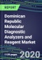 2024 Dominican Republic Molecular Diagnostic Analyzers and Reagent Market Shares and Forecasts for 100 Tests: Infectious and Genetic Diseases, Cancer, Forensic and Paternity Testing-Supplier Strategies, Emerging Technologies, Latest Instrumentation, Growt - Product Thumbnail Image