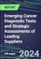 2020 Emerging Cancer Diagnostic Tests and Strategic Assessments of Leading Suppliers - Product Thumbnail Image