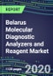 2024 Belarus Molecular Diagnostic Analyzers and Reagent Market Shares and Forecasts for 100 Tests: Infectious and Genetic Diseases, Cancer, Forensic and Paternity Testing-Supplier Strategies, Emerging Technologies, Latest Instrumentation, Growth Opportuni - Product Thumbnail Image