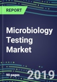 Microbiology Testing Market, 2019-2023: Supplier Shares by Country and Strategic Assessments of Leading Suppliers- Product Image