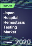 2020 Japan Hospital Hemostasis Testing Market: Supplier Shares and Strategies, Volume and Sales Forecasts for 40 Assays, Emerging Tests, Technology Assessment, Instrumentation Review, Strategic Profiles of Leading Competitors- Product Image