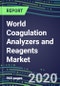 2020-2025 World Coagulation Analyzers and Reagents Market Database, Shares and Segment Forecasts: A 97-Country Analysis-Supplier Strategies, Emerging Technologies, Latest Instrumentation and Growth Opportunities - Product Thumbnail Image