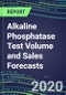 2020 Alkaline Phosphatase Test Volume and Sales Forecasts: US, Europe, Japan - Hospitals, Commercial Labs, POC Locations - Product Thumbnail Image