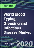 2020-2025 World Blood Typing, Grouping and Infectious Disease NAT Screening Market Segmentation Analysis and Database for 90 Countries: Supplier Shares and Strategies, Volume and Sales Segment Forecasts for over 40 Tests, Technology and Instrumentation Review- Product Image